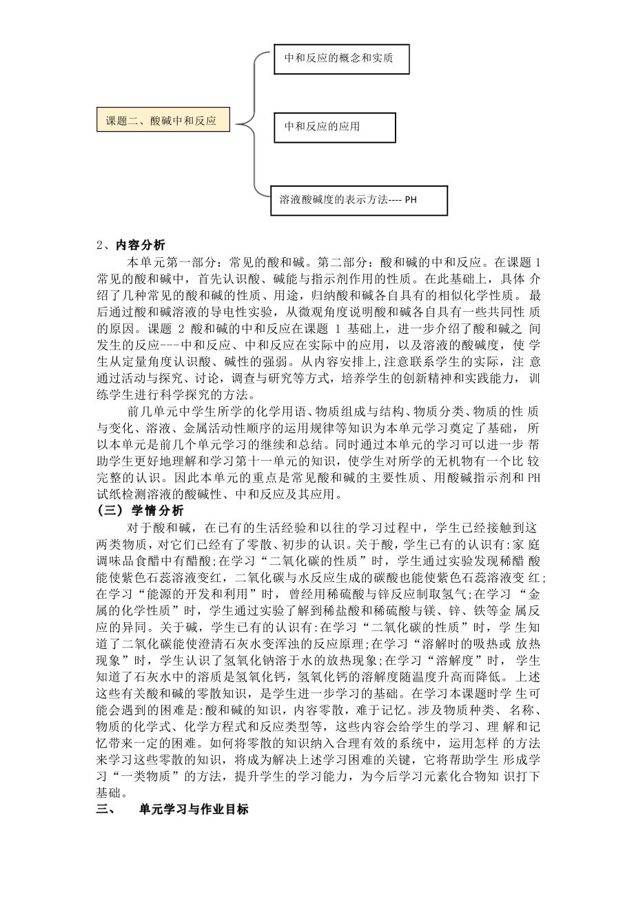 [信息技术2.0微能力]：中学九年级化学下（第十单元）中和反应-中小学作业设计大赛获奖优秀作品[模板]-《义务教育化学课程标准（2022年版）》.pdf_第3页