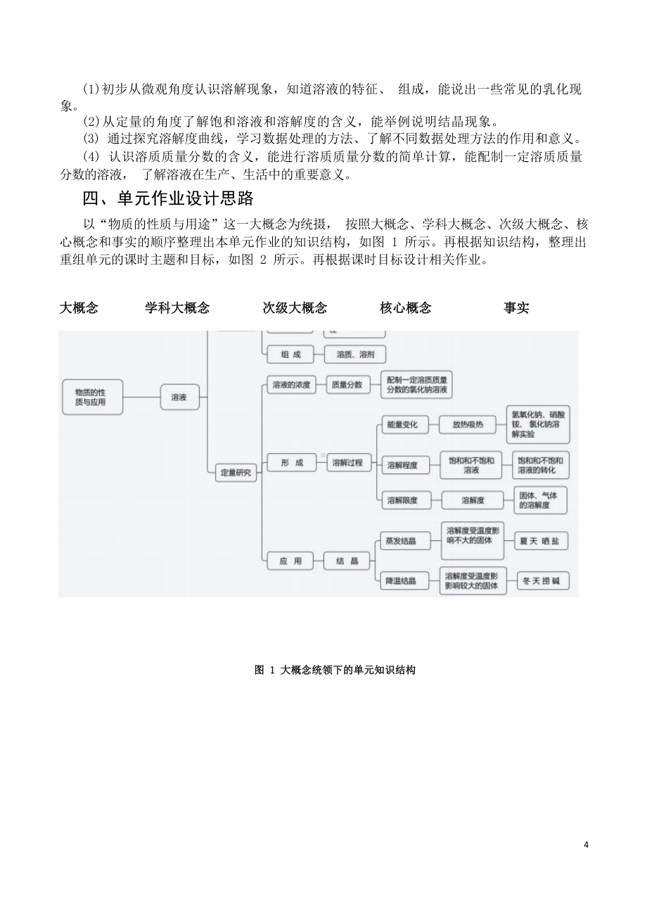 [信息技术2.0微能力]：中学九年级化学下（第九单元）-中小学作业设计大赛获奖优秀作品-《义务教育化学课程标准（2022年版）》.docx_第3页