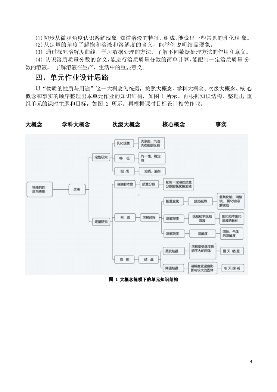 [信息技术2.0微能力]：中学九年级化学下（第九单元）-中小学作业设计大赛获奖优秀作品-《义务教育化学课程标准（2022年版）》.pdf_第3页