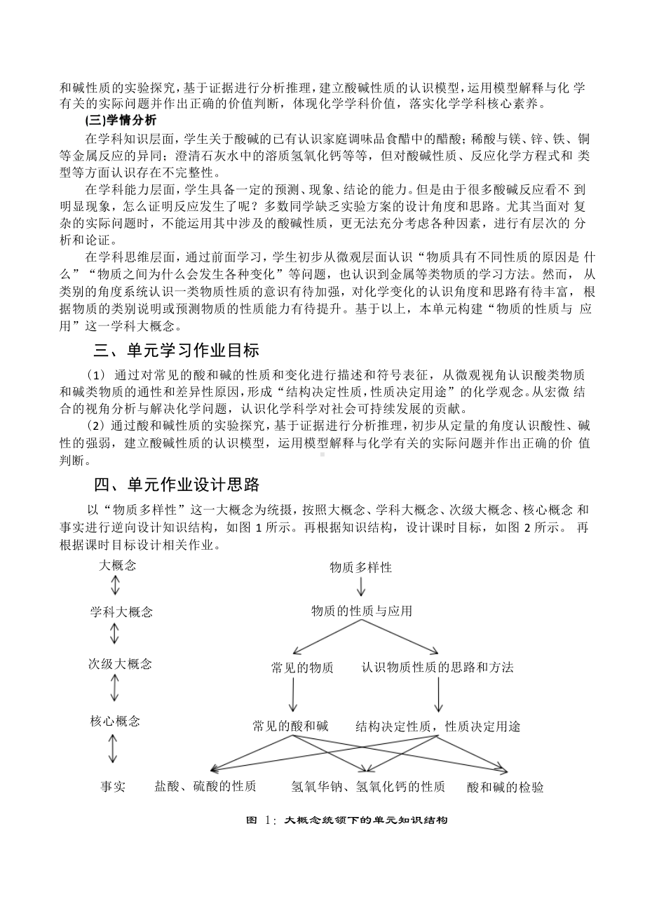 [信息技术2.0微能力]：中学九年级化学下（第十单元）溶液酸碱性的检验-中小学作业设计大赛获奖优秀作品[模板]-《义务教育化学课程标准（2022年版）》.pdf_第3页