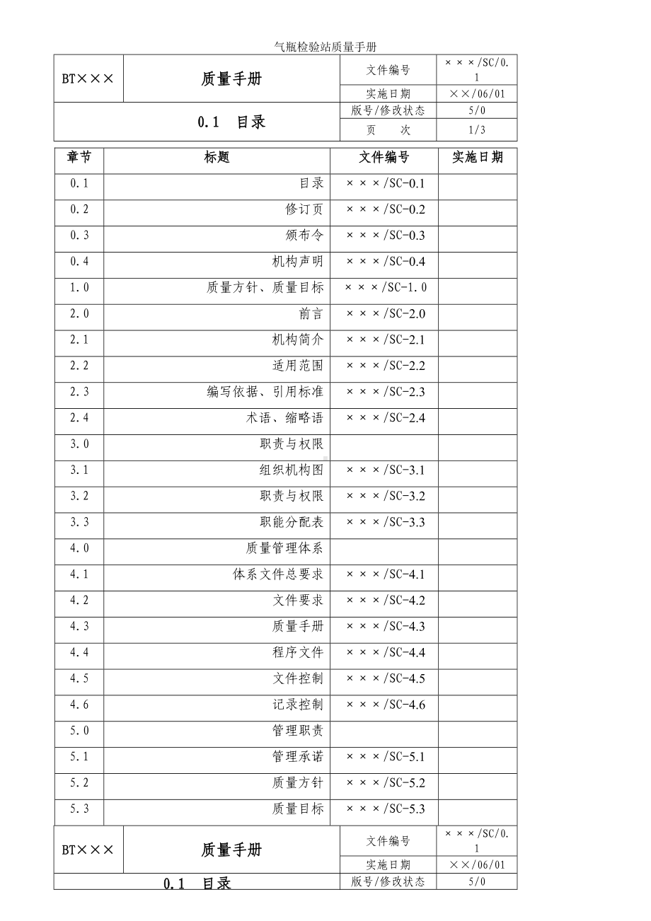 气瓶检验站质量手册参考范本.doc_第1页