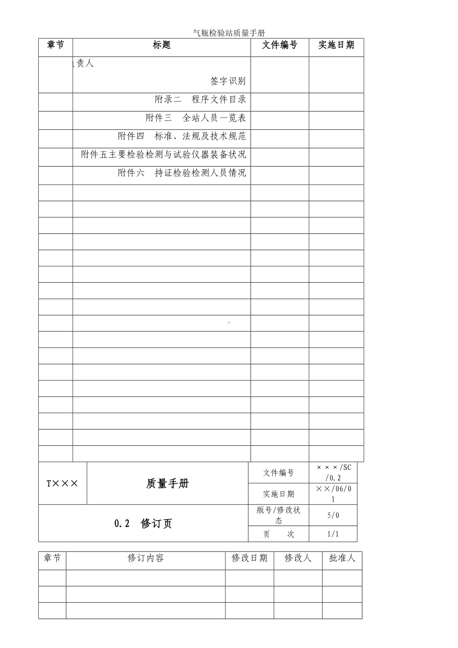 气瓶检验站质量手册参考范本.doc_第3页