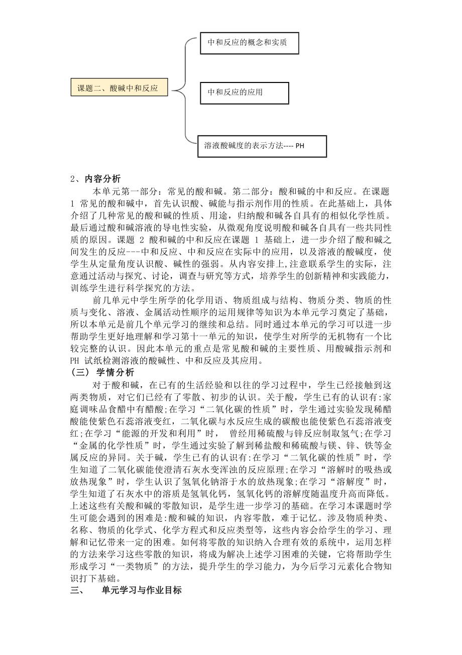 [信息技术2.0微能力]：中学九年级化学下（第十单元）中和反应-中小学作业设计大赛获奖优秀作品[模板]-《义务教育化学课程标准（2022年版）》.docx_第3页