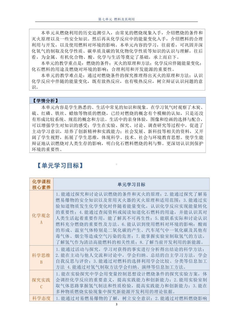 [信息技术2.0微能力]：中学九年级化学上（第七单元）燃烧和灭火-中小学作业设计大赛获奖优秀作品[模板]-《义务教育化学课程标准（2022年版）》.docx_第3页