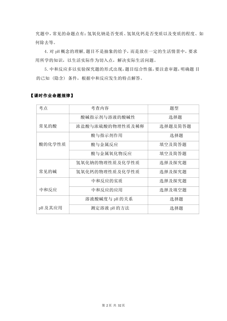 [信息技术2.0微能力]：中学九年级化学下（第十单元）酸的化学性质-中小学作业设计大赛获奖优秀作品-《义务教育化学课程标准（2022年版）》.pdf_第3页