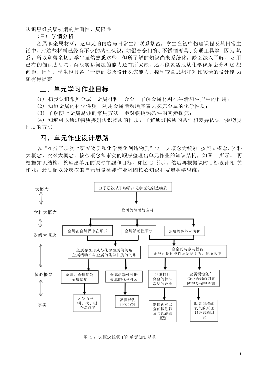 [信息技术2.0微能力]：中学九年级化学下（第八单元）铁的冶炼-中小学作业设计大赛获奖优秀作品[模板]-《义务教育化学课程标准（2022年版）》.pdf_第3页