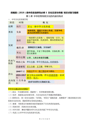 统编版（2019）高中历史选择性必修3 文化交流与传播 知识点复习提纲（按课梳理含期末试卷及答案2套）.docx