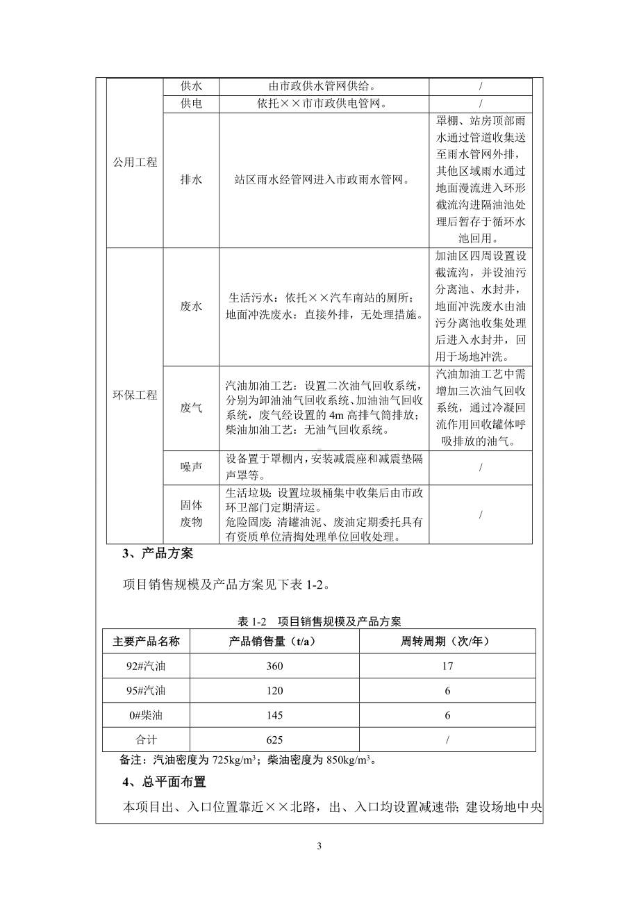 汽运加油站建设项目环境影响报告表参考范本.doc_第3页