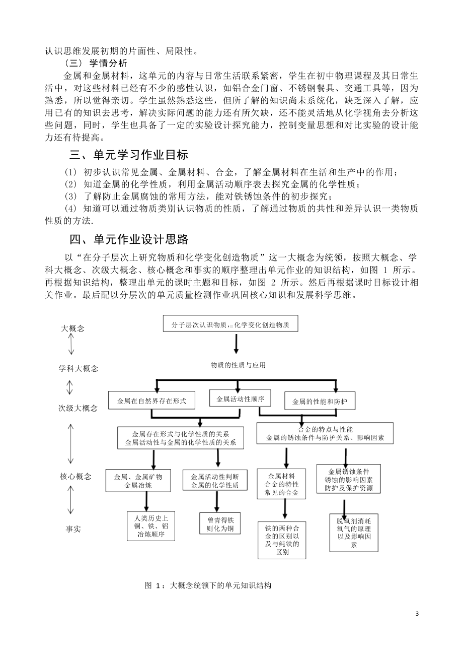 [信息技术2.0微能力]：中学九年级化学下（第八单元）铁的冶炼-中小学作业设计大赛获奖优秀作品[模板]-《义务教育化学课程标准（2022年版）》.docx_第3页