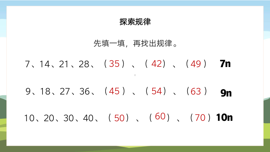 六年级上册表面涂色的正方体活动课PPT课件.pptx_第3页