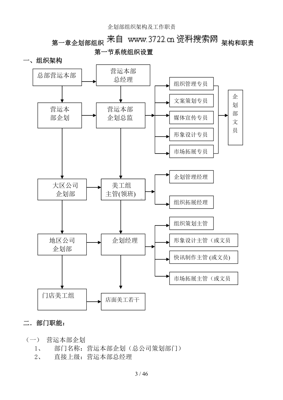 企划部组织架构及工作职责参考范本.doc_第3页