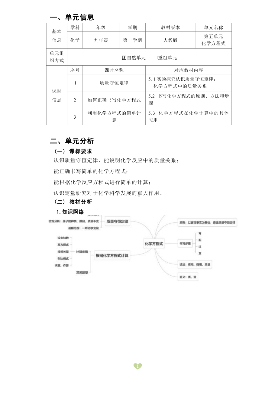 [信息技术2.0微能力]：中学九年级化学上（第五单元）书写化学方程式的原则-中小学作业设计大赛获奖优秀作品[模板]-《义务教育化学课程标准（2022年版）》.docx_第2页