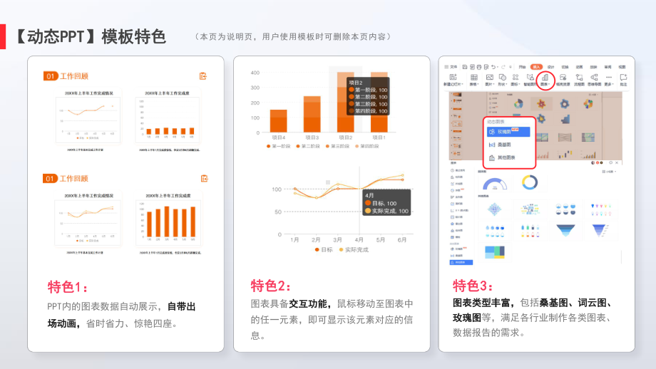 电商订单成功支付转化率变化.pptx_第2页