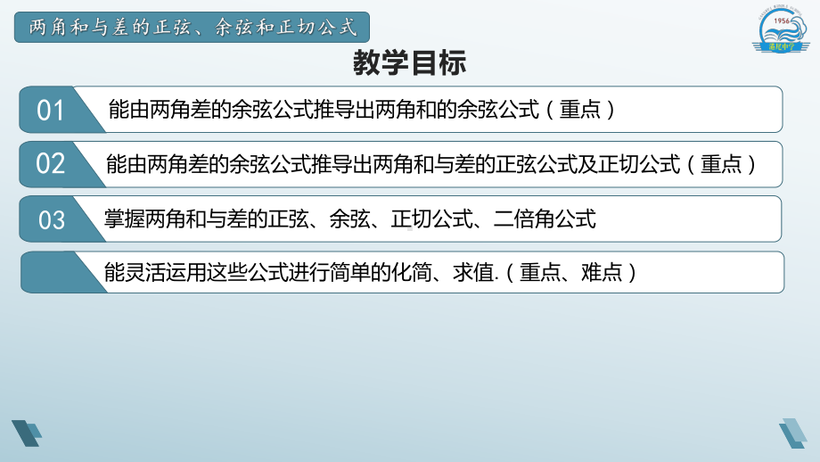 5.5.1 两角和与差的正弦、余弦和正切公式ppt课件（第一课时）-2022新人教A版（2019）《高中数学》必修第一册.pptx_第2页