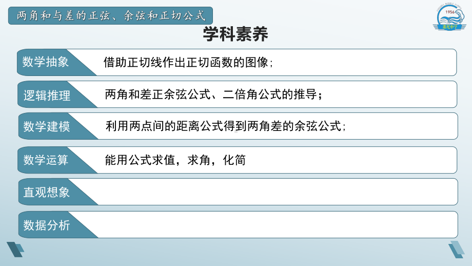 5.5.1 两角和与差的正弦、余弦和正切公式ppt课件（第一课时）-2022新人教A版（2019）《高中数学》必修第一册.pptx_第3页