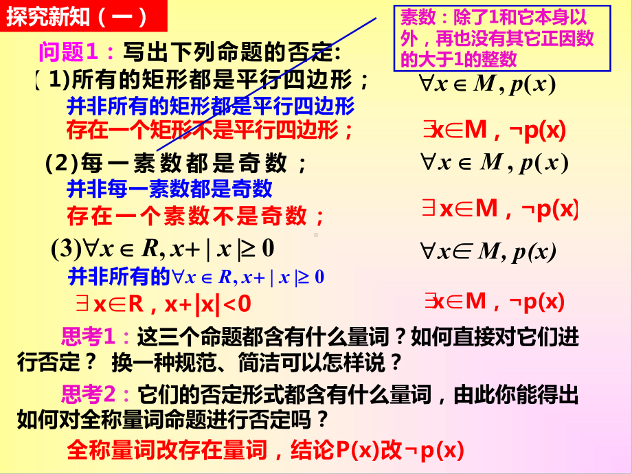 1.5.2 含有一个量词 的命题的否定 ppt课件-2022新人教A版（2019）《高中数学》必修第一册.ppt_第3页