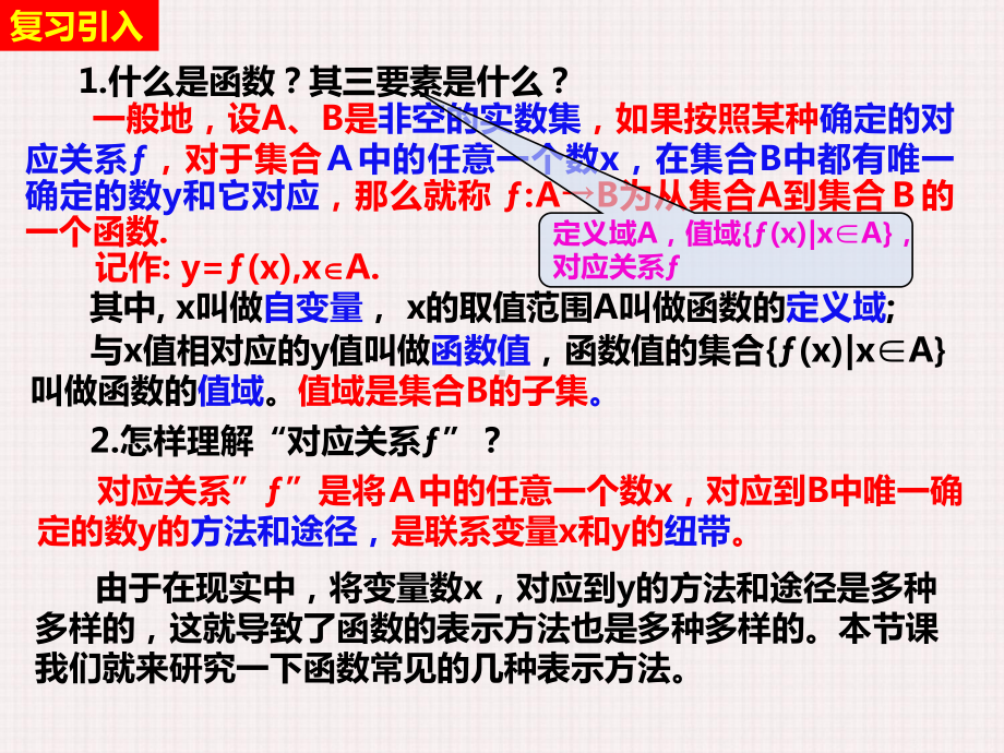 3.1.2函数的表示法(第1课时)ppt课件-2022新人教A版（2019）《高中数学》必修第一册.ppt_第2页