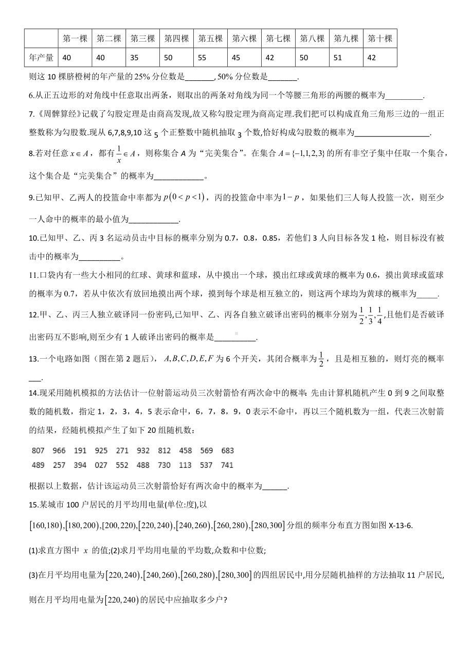 必修二、章节基础复习（九）（十）-2021-2022学年人教A版（2019）高一数学上学期期末复习（含答案）.docx_第3页