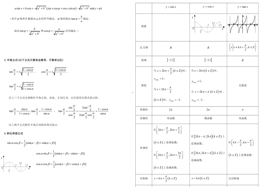 2022新人教A版（2019）《高中数学》必修第一册第5章 三角函数-期末复习讲义(含答案）.docx_第3页