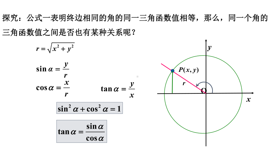 5.2.2同角三角函数的基本关系ppt课件(002)-2022新人教A版（2019）《高中数学》必修第一册.pptx_第3页