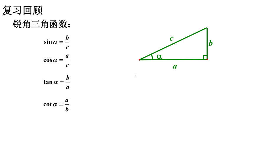 5.2.1三角函数的概念ppt课件-2022新人教A版（2019）《高中数学》必修第一册.pptx_第2页