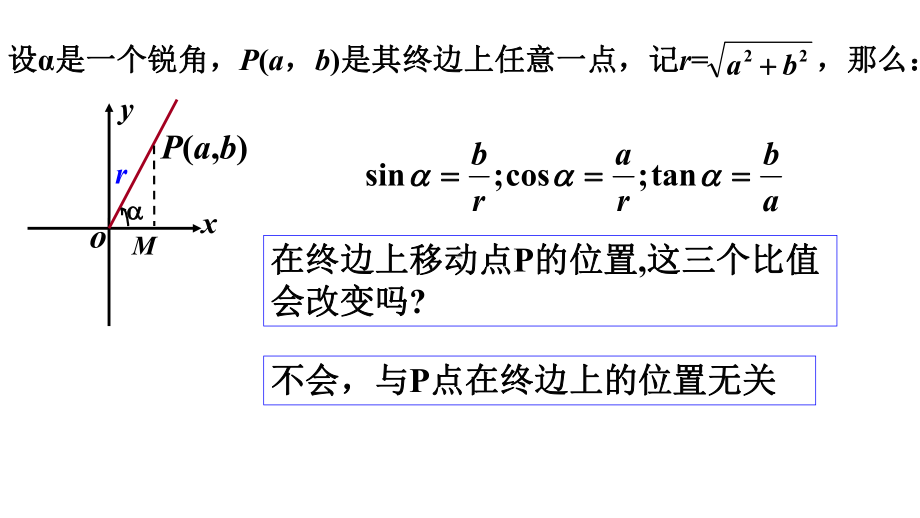 5.2.1三角函数的概念ppt课件-2022新人教A版（2019）《高中数学》必修第一册.pptx_第3页