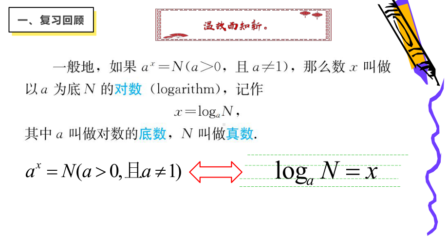 4.3.2对数的运算 ppt课件 -2022新人教A版（2019）《高中数学》必修第一册.pptx_第2页