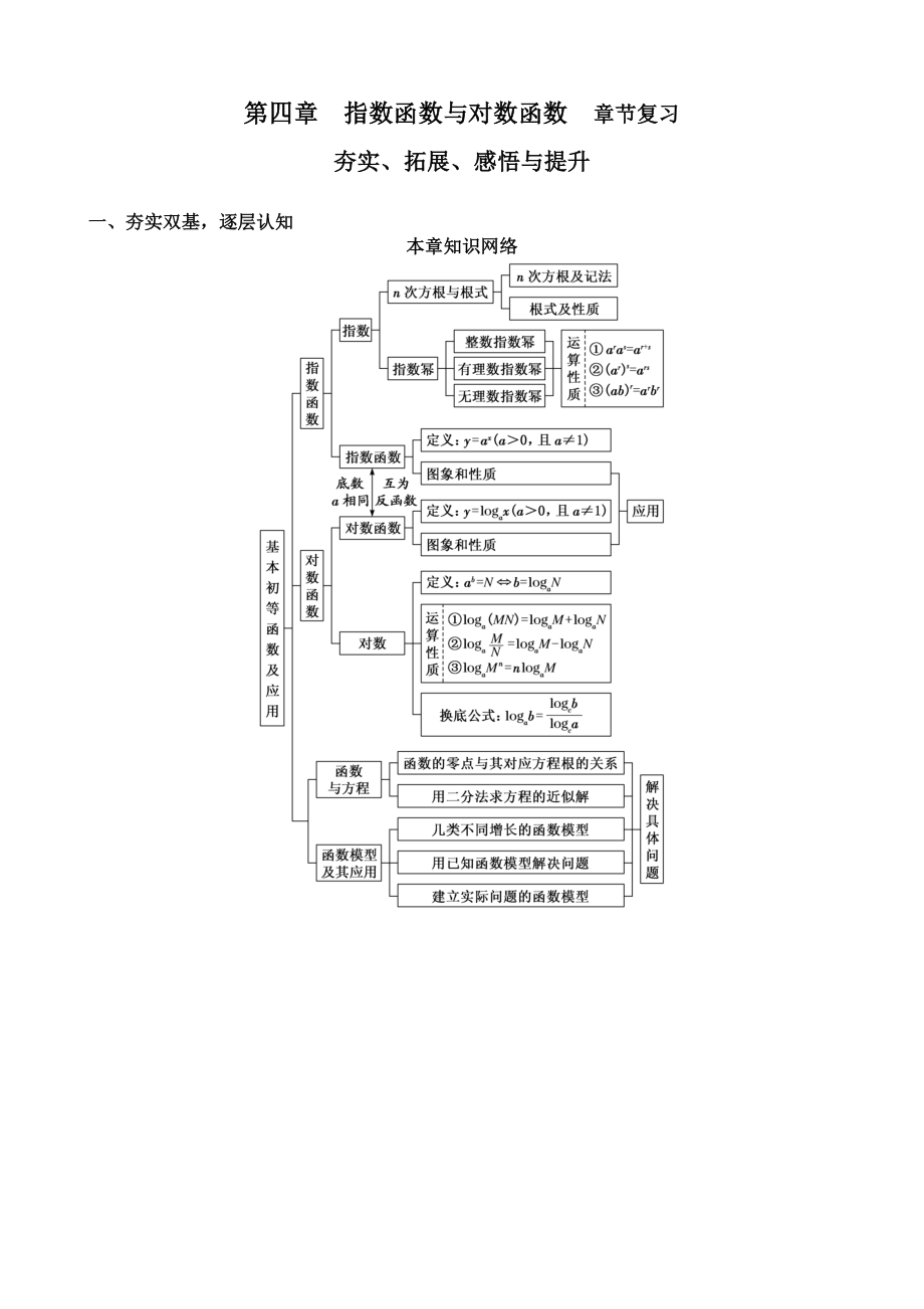 第四章指数函数与对数函数章节复习夯实、拓展、感悟与提升 ppt课件（含导学案）-2022新人教A版（2019）《高中数学》必修第一册.rar