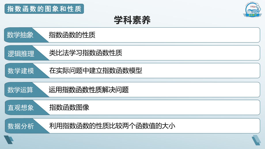 4.2.2 指数函数的图象和性质ppt课件-2022新人教A版（2019）《高中数学》必修第一册.pptx_第3页