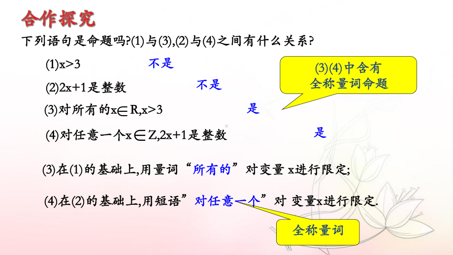 1.5.1全称量词与存在量词 ppt课件 (2)-2022新人教A版（2019）《高中数学》必修第一册.pptx_第3页