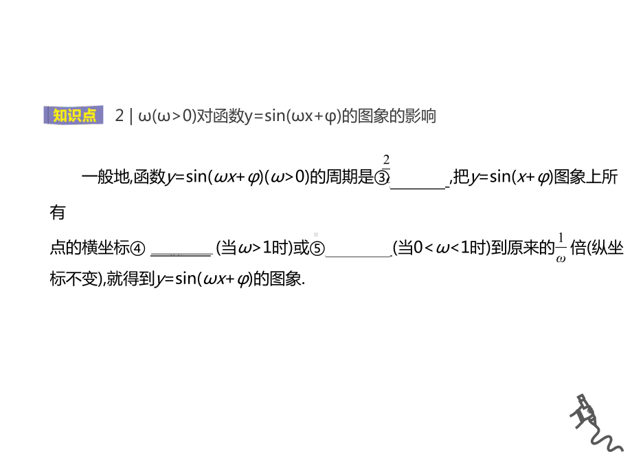 5.6函数y=Asin(ωx+φ) ppt课件-2022新人教A版（2019）《高中数学》必修第一册.pptx_第3页