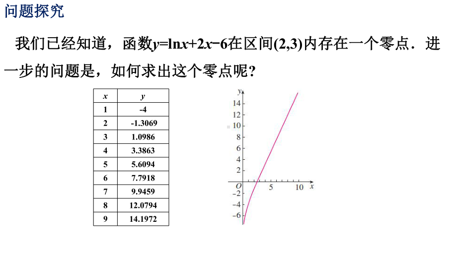 4.5.2用二分法求方程的近似解ppt课件(002)-2022新人教A版（2019）《高中数学》必修第一册.pptx_第3页