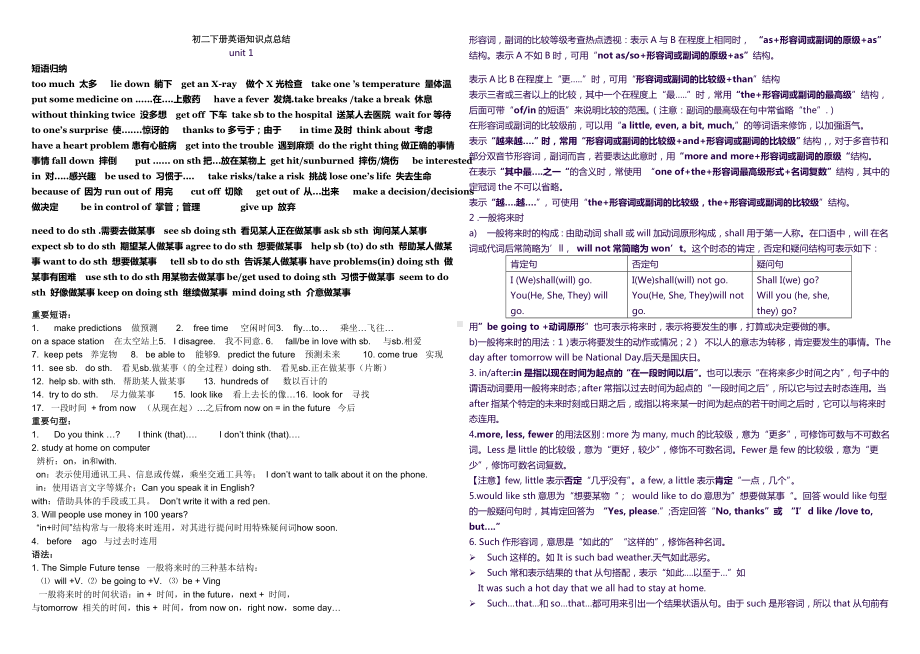 人教版八年级下英语知识点总结.doc_第1页