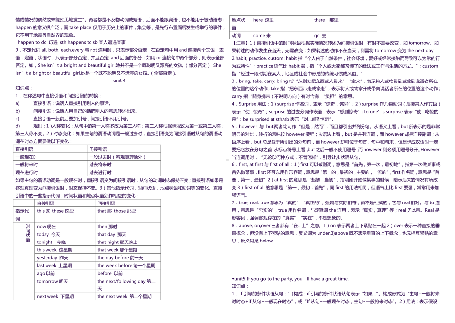 人教版八年级下英语知识点总结.doc_第3页