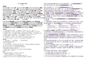 人教版八年级下英语知识点总结.doc