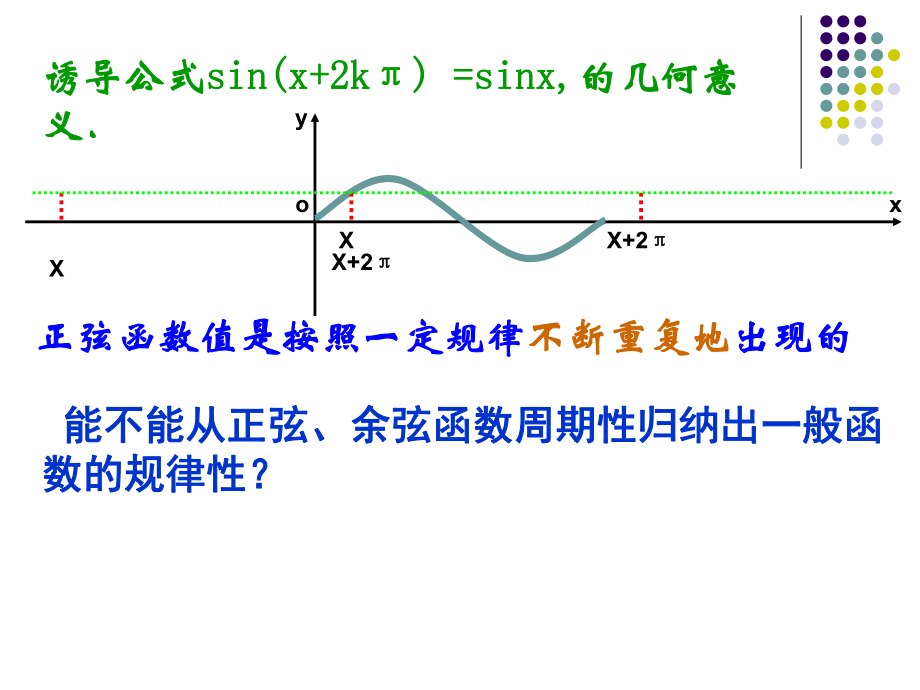 5.4.2 正弦函数、余弦函数的性质(两课时) ppt课件-2022新人教A版（2019）《高中数学》必修第一册.pptx_第2页