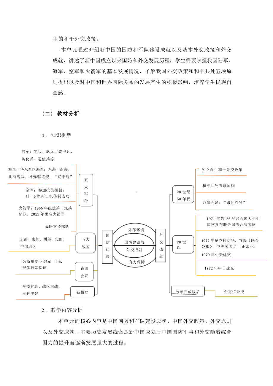 [信息技术2.0微能力]：中学八年级历史下（第五单元）-中小学作业设计大赛获奖优秀作品-《义务教育历史课程标准（2022年版）》.docx_第3页