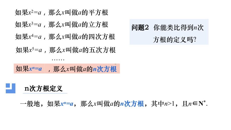 4.1.1 n次方根与分数指数幂（第一课时）ppt课件-2022新人教A版（2019）《高中数学》必修第一册.pptx_第3页