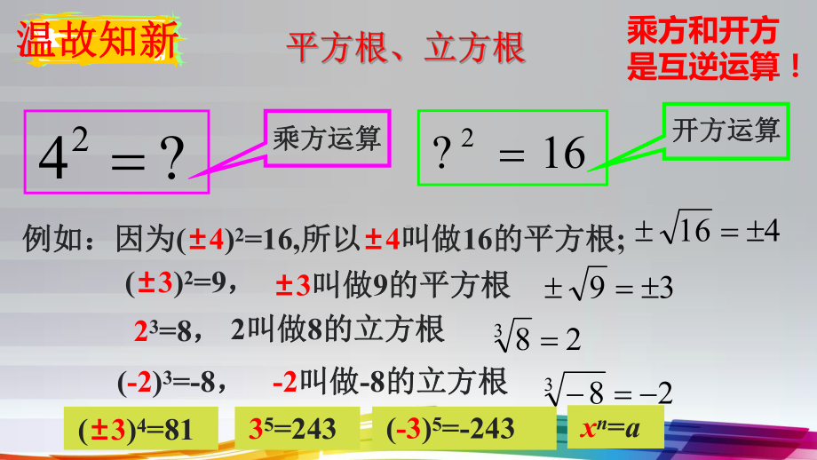 4.1.1n次方根与分数指数幂ppt课件-2022新人教A版（2019）《高中数学》必修第一册.pptx_第3页