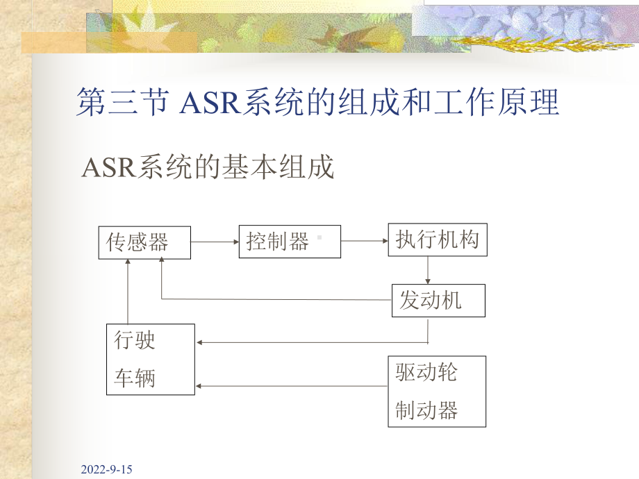 汽车主动安全技术3-3汽车防滑转电子控制系统职业技术教育课件.ppt_第2页