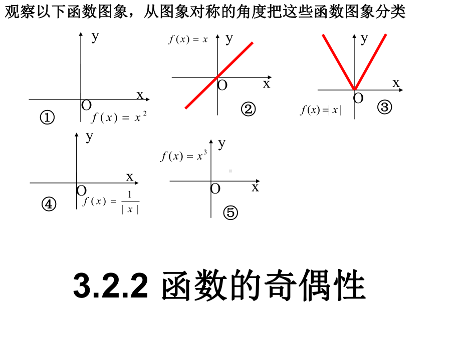 3.2.2奇偶性　ppt课件—-2022新人教A版（2019）《高中数学》必修第一册.ppt_第2页