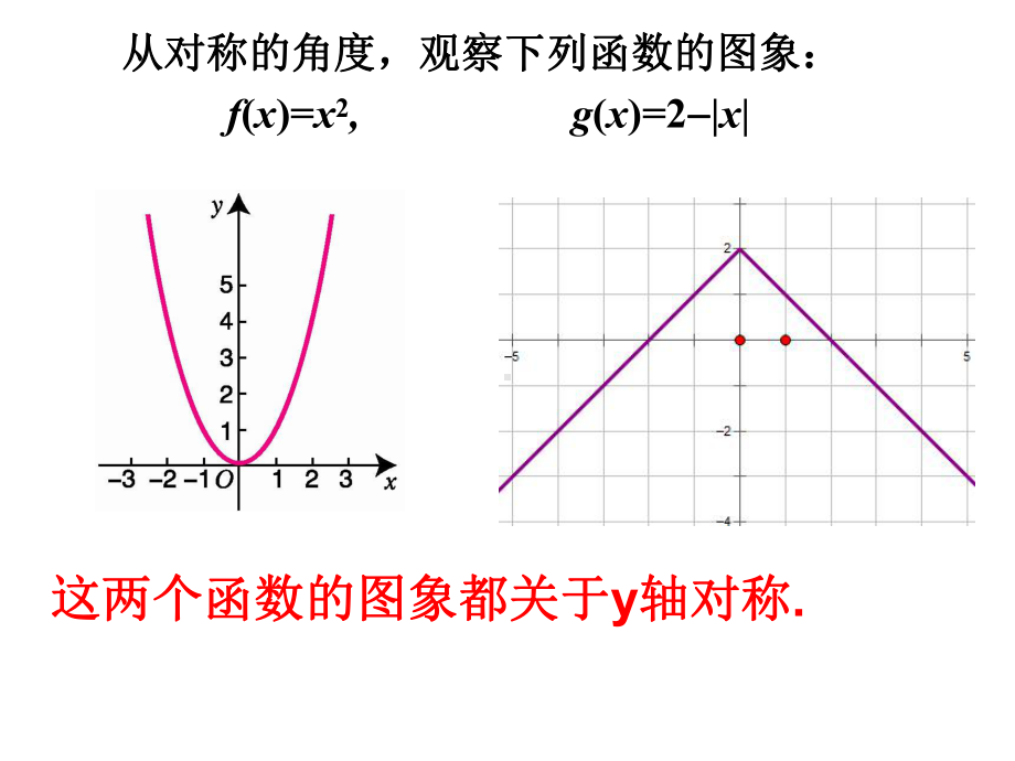 3.2.2奇偶性　ppt课件—-2022新人教A版（2019）《高中数学》必修第一册.ppt_第3页