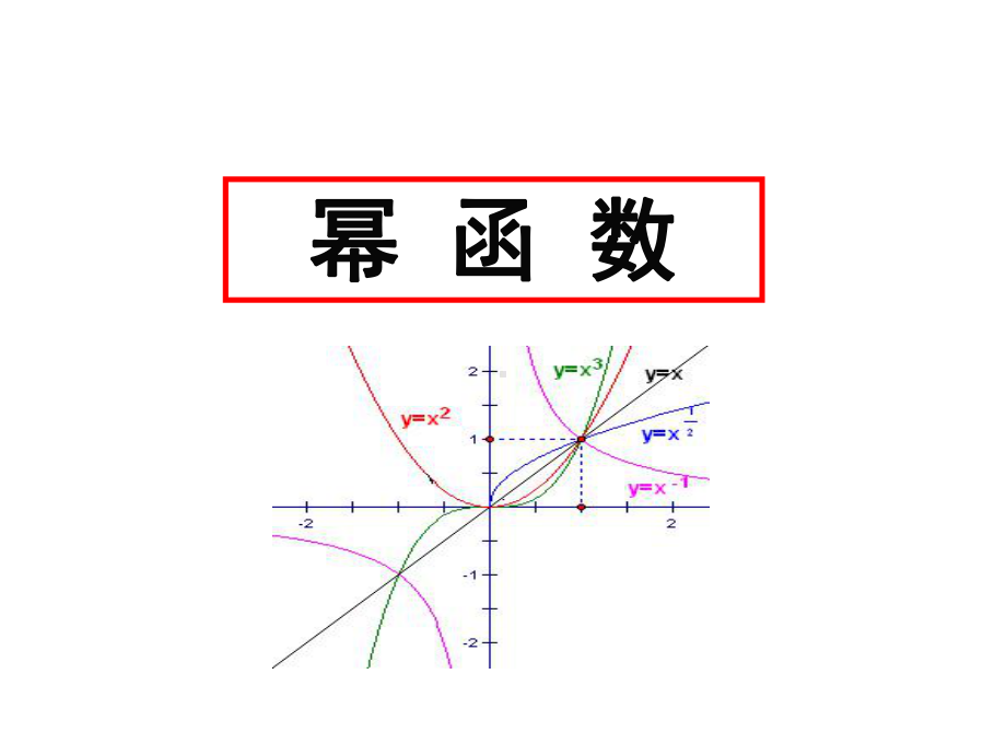 3.3幂函数ppt课件(001)-2022新人教A版（2019）《高中数学》必修第一册.ppt_第1页