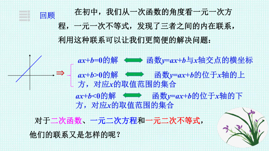 2.3二次函数与一元二次方程、不等式第一课时ppt课件-2022新人教A版（2019）《高中数学》必修第一册.ppt_第3页