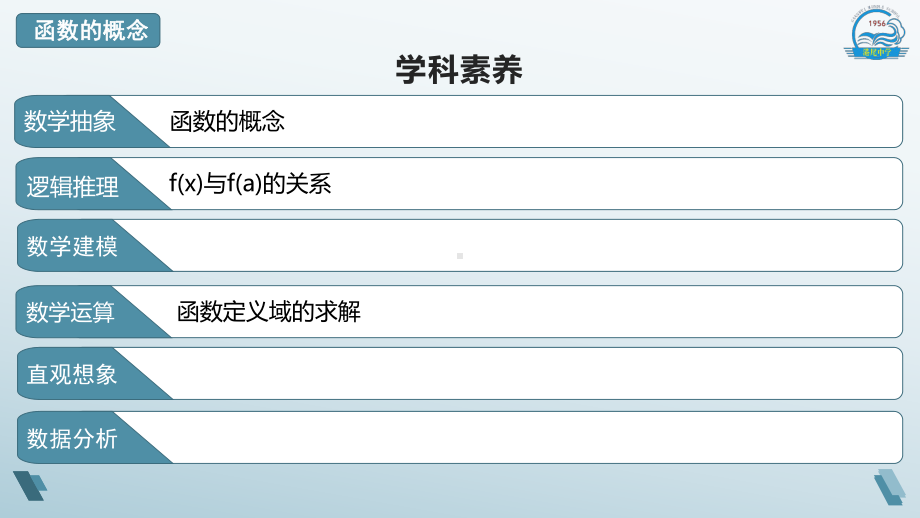 3.1.1 函数的概念ppt课件-2022新人教A版（2019）《高中数学》必修第一册.pptx_第3页