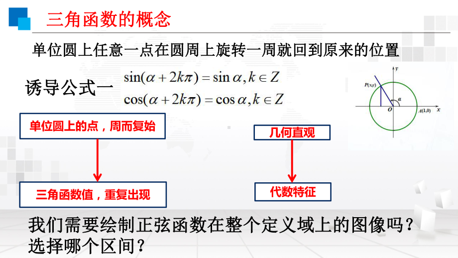 5.4.1 正弦函数、余弦函数的图象 ppt课件 (2)-2022新人教A版（2019）《高中数学》必修第一册.pptx_第3页