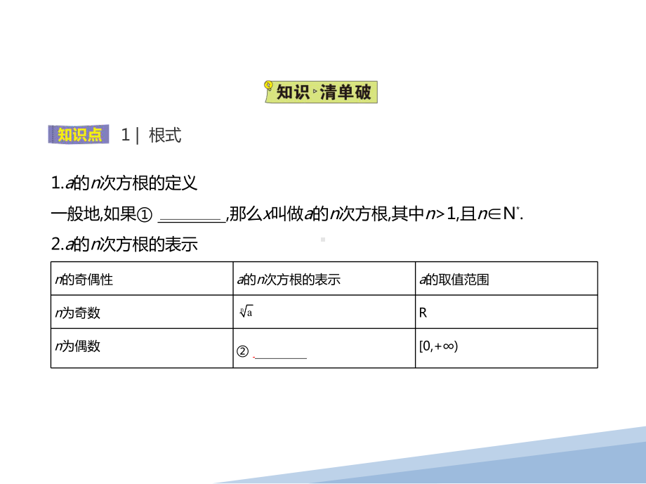 4.1指数 ppt课件-2022新人教A版（2019）《高中数学》必修第一册.pptx_第2页