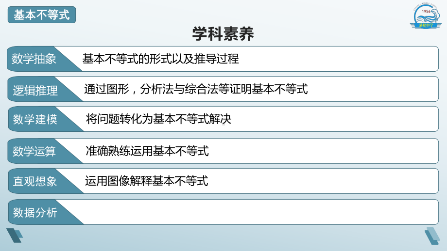 2.2 基本不等式（第一课时）ppt课件-2022新人教A版（2019）《高中数学》必修第一册.pptx_第3页