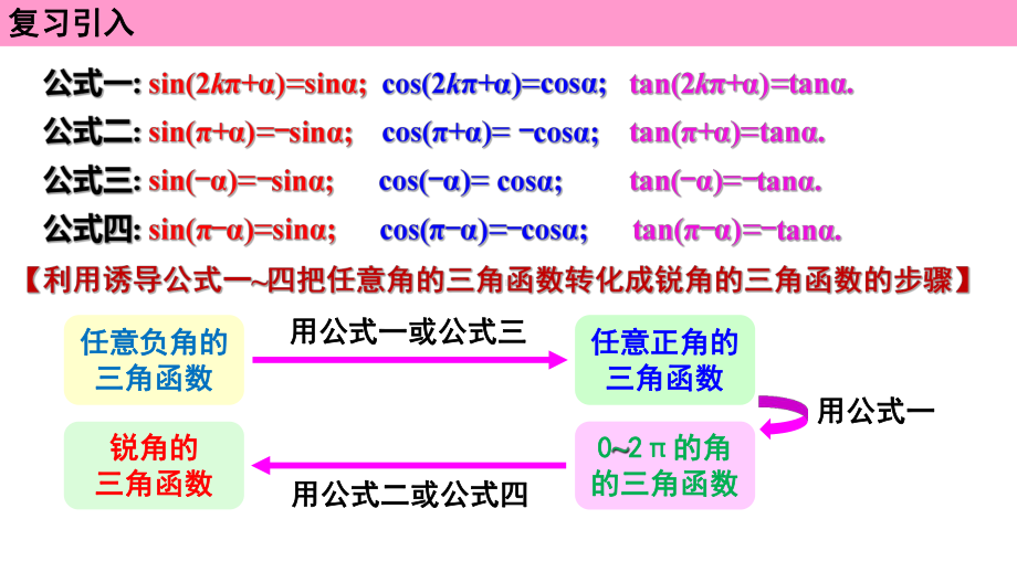 5.3 诱导公式（第二课时）ppt课件 -2022新人教A版（2019）《高中数学》必修第一册.ppt_第3页