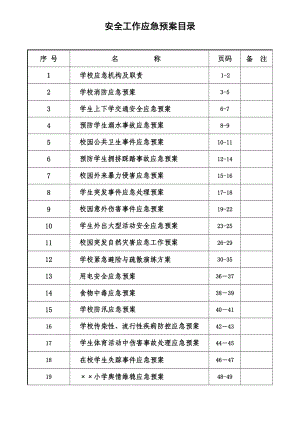 学校安全工作应急预案汇编参考范本.doc